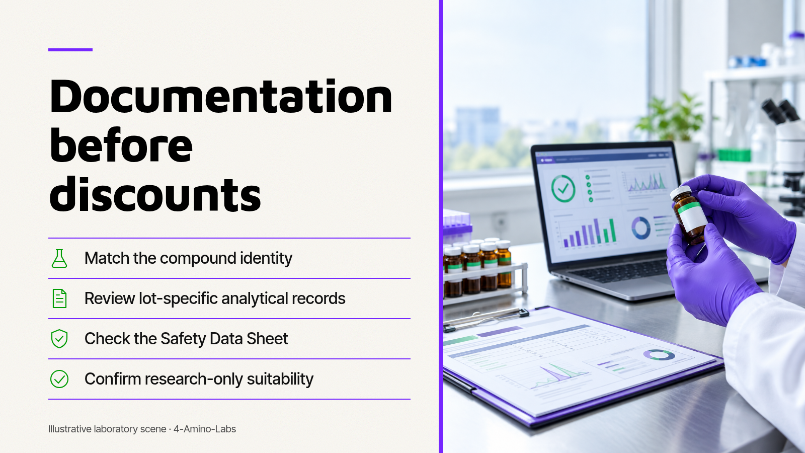 Research purchasing checklist: compound identity, lot-specific analytical records, Safety Data Sheet, and research-only suitability.