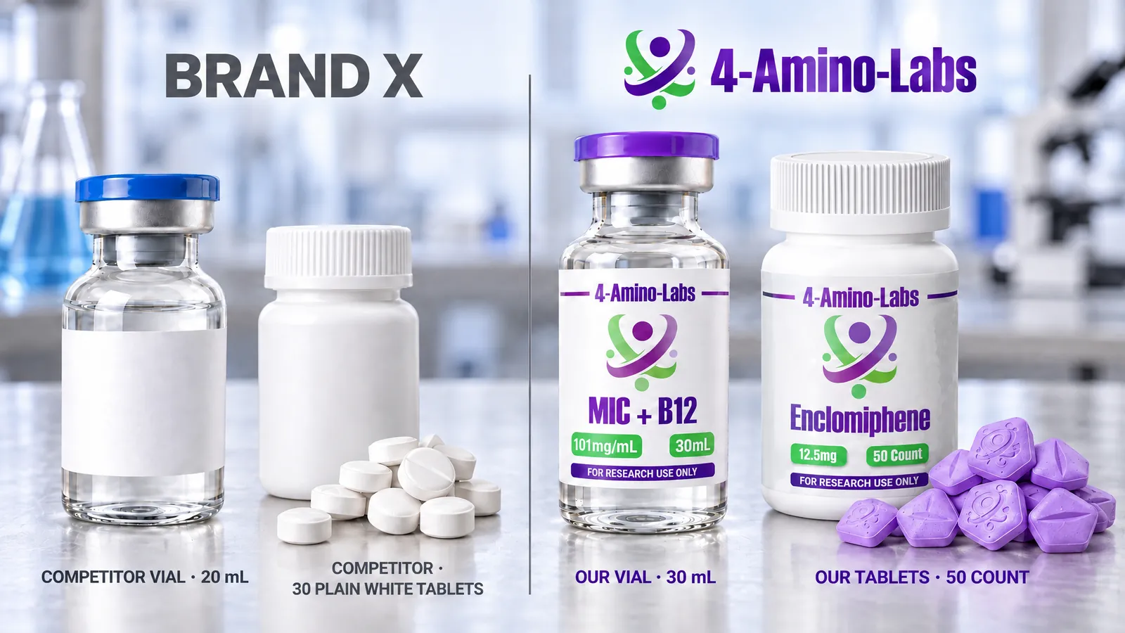 4-Amino-Labs 30mL MIC + B12 vial and custom-pressed tablets compared to a typical 20mL vial and plain white tablets