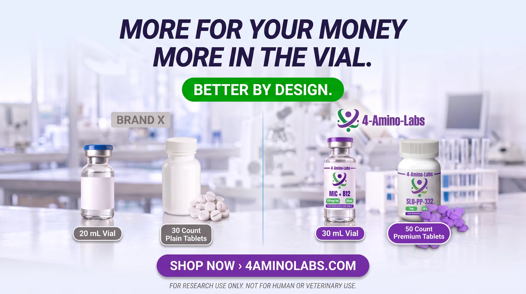 4-Amino-Labs 30mL MIC + B12 vial and 50 count premium tablets compared to a 20mL vial and 30 count plain tablets